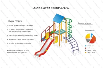 ДИК Гномик мини ДИК Гномик мини