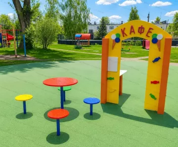 Модель Кафе