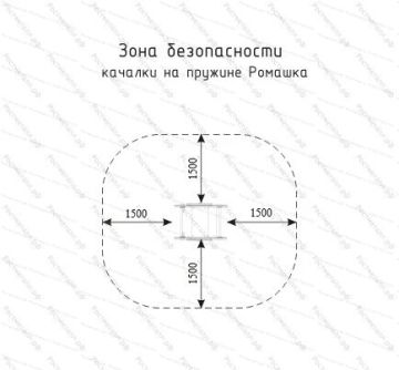 Качалка на пружине Ромашка Качалка на пружине Ромашка