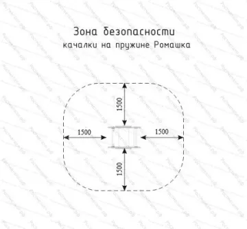 Качалка на пружине Ромашка Качалка на пружине Ромашка
