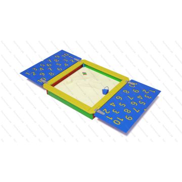 Песочница Арифметика