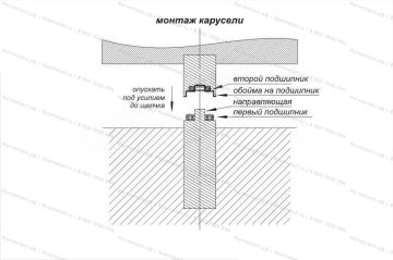 Детская карусель Дружба Космос Детская карусель Дружба Космос