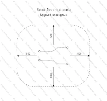 Брусья изогнутые Брусья изогнутые