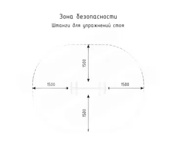 Штанга для упражнений стоя Штанга для упражнений стоя