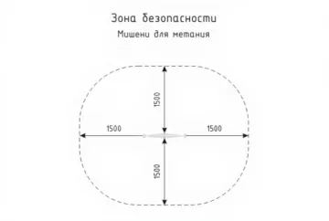 Мишень для метания
