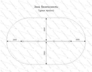 Турник тройной Турник тройной