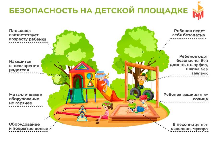 Безопасность детских площадок