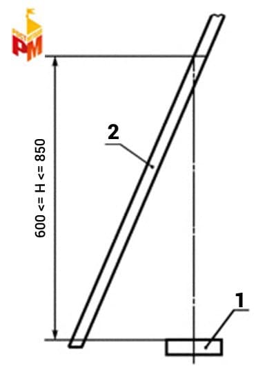 ГОСТ Р 52167-2012. Качели тип 1